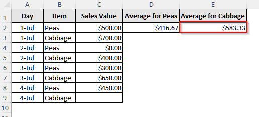 AVERAGEIF Function to Average Cells With Values Only in Excel
