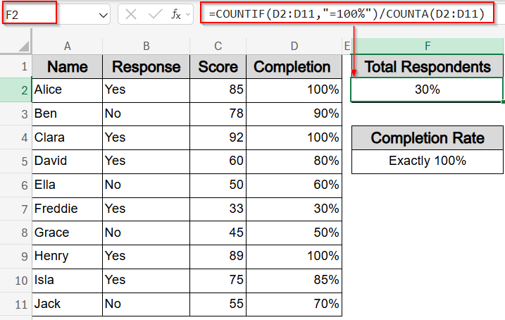 Find Percentage of Entries That Reached Full Completion