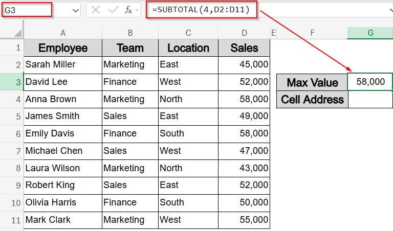 Use SUBTOTAL, LET and XLOOKUP Functions for Max Value and Cell Address