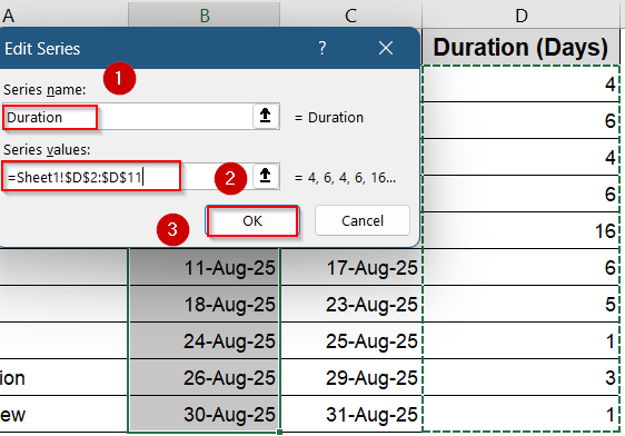Steps to Create a Gantt Chart in Excel