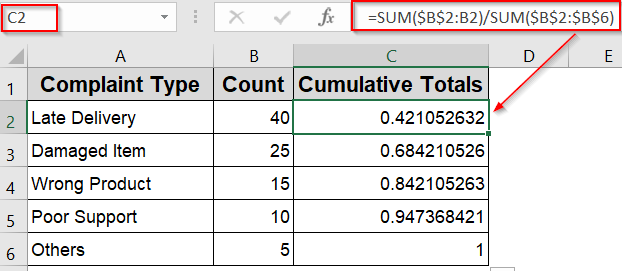 Manually Create a Pareto Chart in Older Excel Versions