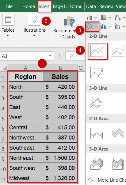 Remove Outliers to Clean Up Line Chart Visuals