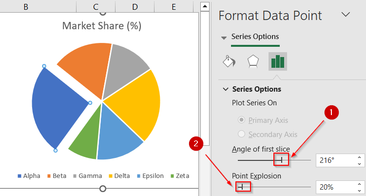 Steps to Rotate a Pie Chart in Excel