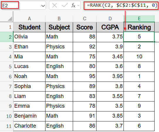 Use INDEX and MATCH Functions to Retrieve Students by Rank
