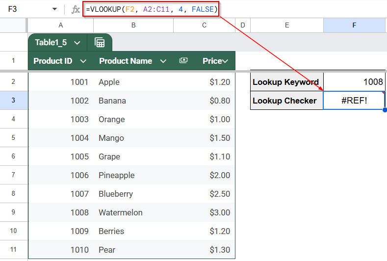 Fix Column Index Number Errors in VLOOKUP