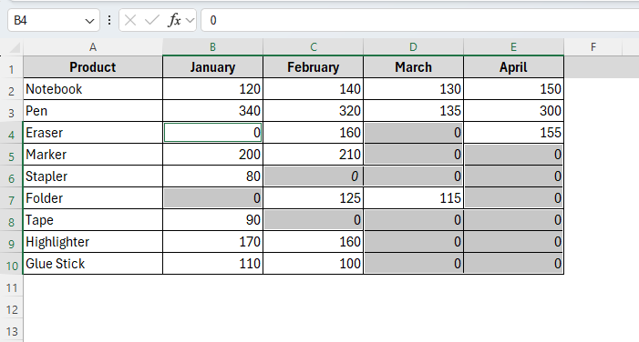 Checking Blank Cells with 0 Without Any Formula