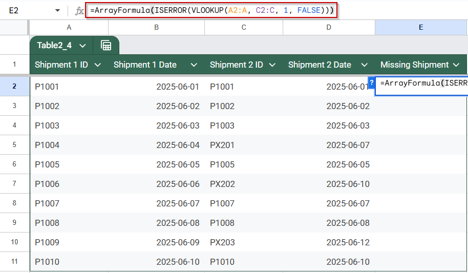 Detect Missing Items After Comparing Two Columns Using ArrayFormula, VLOOKUP, and ISERROR Functions