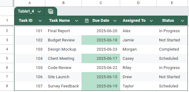 Automatically Highlight Recent Dates from the Past 7 Days Using Conditional Formatting