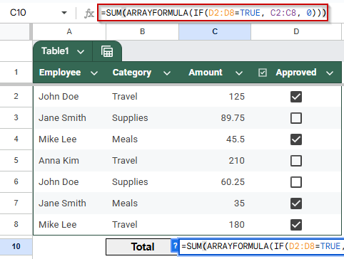 Combine ARRAYFORMULA with IF to Sum Amounts When Checkbox Is Checked in Google Sheets