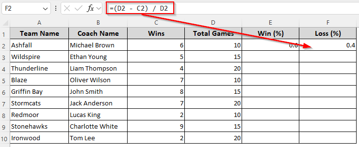 Computing Win or Loss Percentage Using Total Number of Games