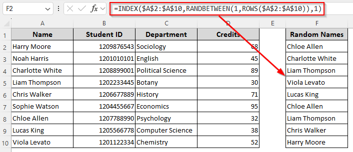 Randomize Names Using the INDEX, RANDBETWEEN, and ROWS Functions