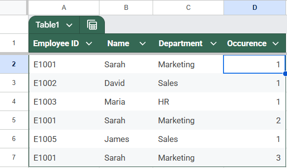 Use Helper Column & VLOOKUP Function to Find the Nth Duplicate