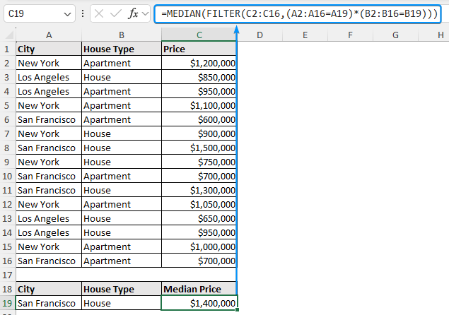 Conditional median with MEDIAN and FILTER functions