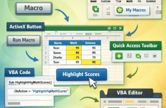 featured image - create a macro button in excel