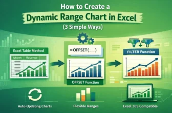 featured image - excel dynamic range chart