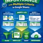 featured image - filter importrange multiple criteria