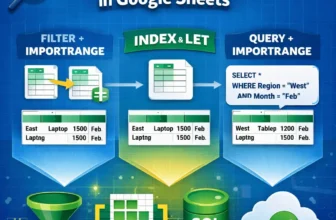 featured image - filter importrange multiple criteria