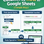 featured image - google sheets convert column to row