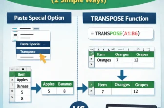 featured image - google sheets convert column to row