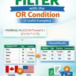 featured image - google sheets filter or condition