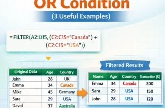 featured image - google sheets filter or condition