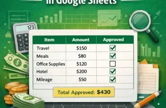 featured image - google sheets if checkbox is checked then sum