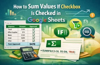 featured image - google sheets if checkbox is checked then sum