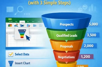 featured image - how to create a funnel chart in excel