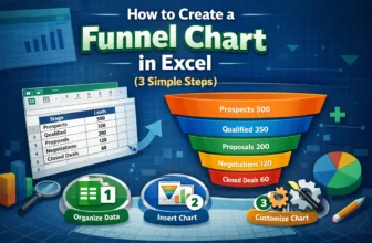 featured image - how to create a funnel chart in excel