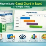 featured image - how to make a gantt chart in excel