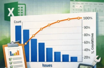 featured image - how to make pareto chart in excel