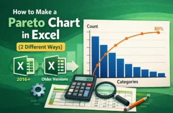 featured image - how to make pareto chart in excel