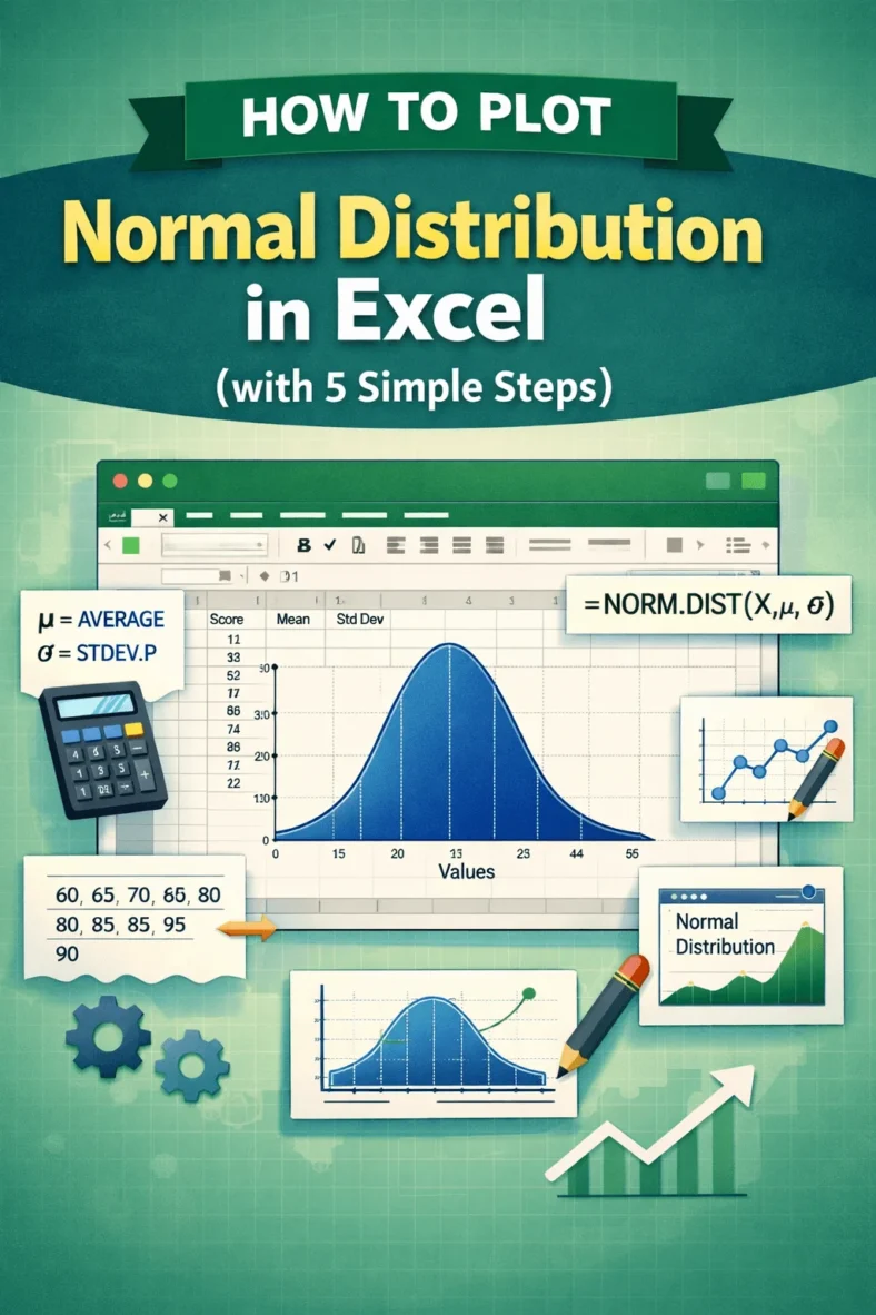 featured image - how to plot normal distribution in excel