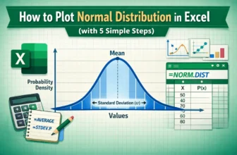 featured image - how to plot normal distribution in excel