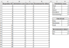 How to Analyze Survey Data in Excel (Complete Guide) - Excel Insider