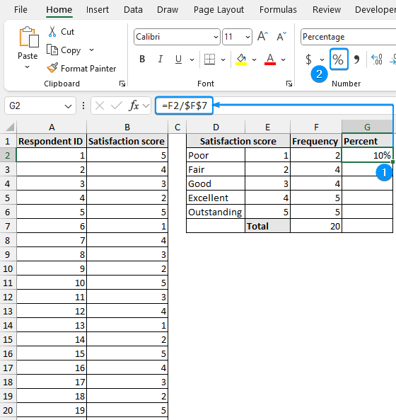 Calculating the percentage