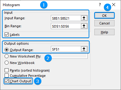 Inputs for histogram