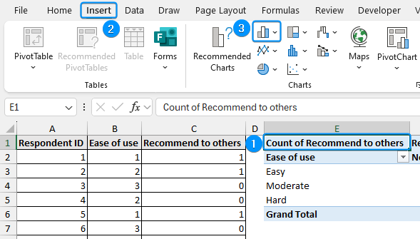 Inserting column or bar chart