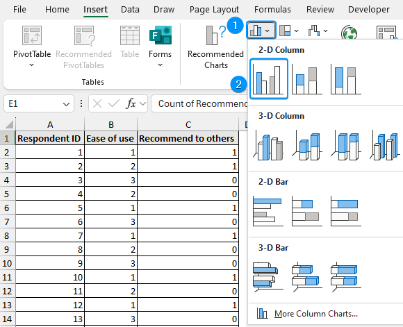 2D clustered column