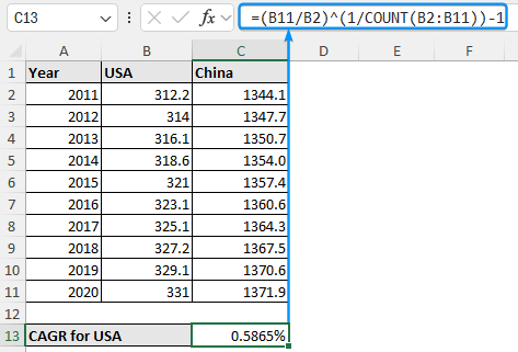 how to calculate population growth rate in excel with CAGR formula