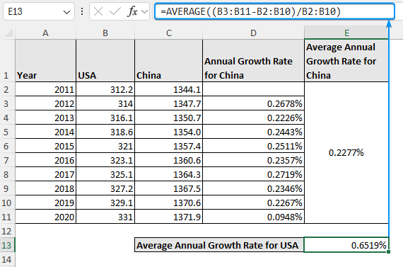 how to calculate population growth rate in Excel with direct calculation of average annual growth rate