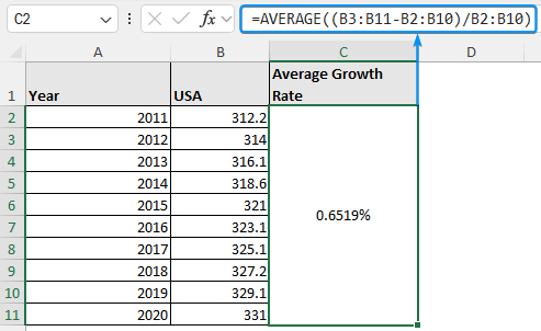 Average growth rate