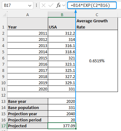 Exponential projection formula in Excel