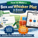 how to make a box and whisker plot in excel