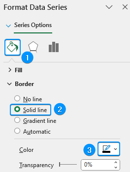 Set solid line 