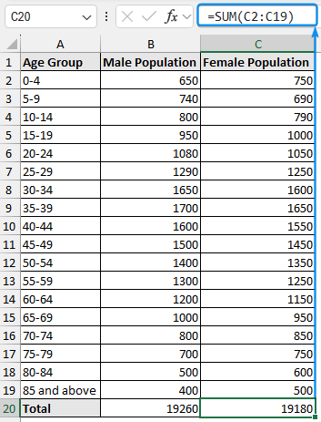 Calculating total female population with sum function for population pyramid in Excel