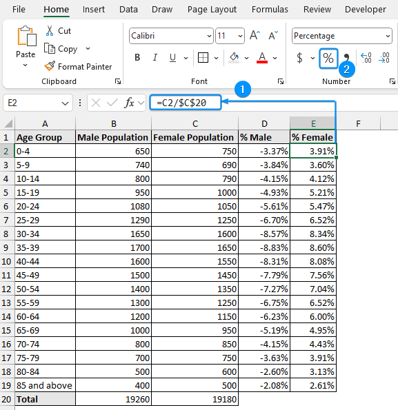 Calculating percentage of female population for each group of population pyramid in Excel