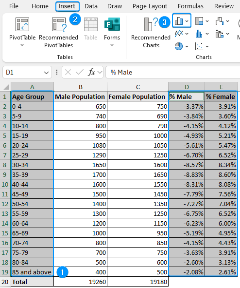 Inserting bar chart