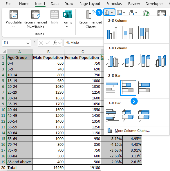 2D stacked bar chart for making population pyramid in Excel