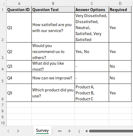 Customer survey questionnaire for how to tabulate data in excel